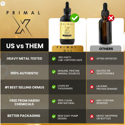 PrimalU Natural Gold Oil Supplement